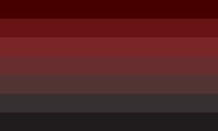 Horrorgender